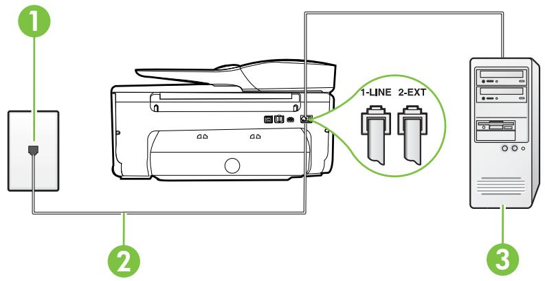 1 2 1-LINE 2-EXT 3