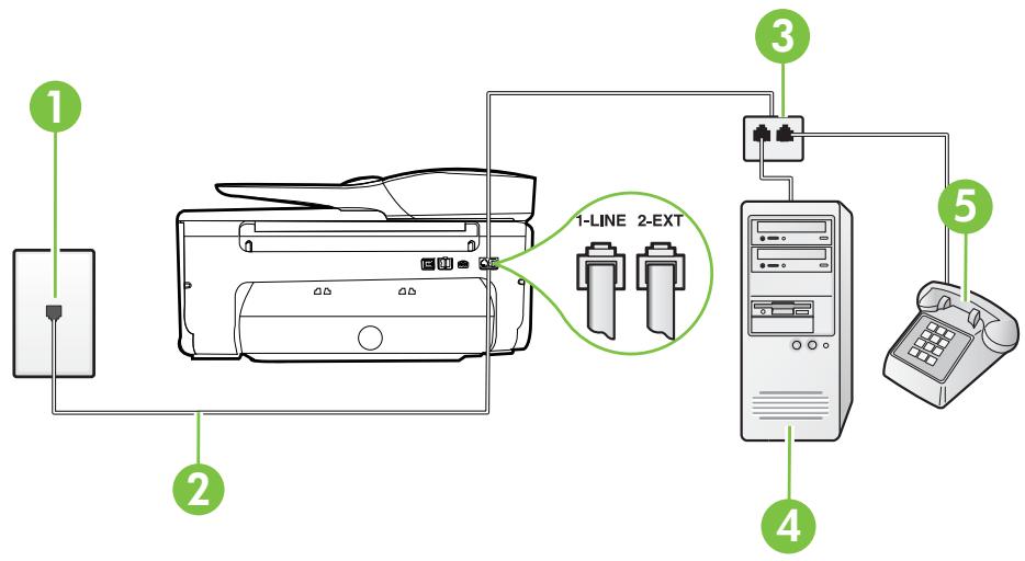 1 2 3 4 5 1-LINE 2-EXT