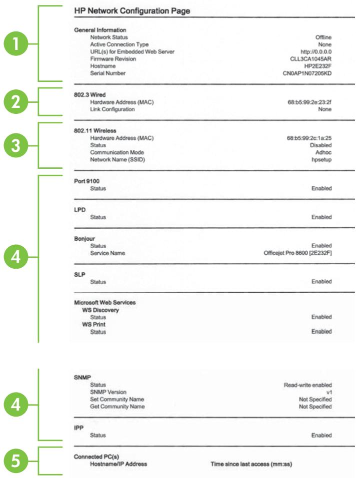 HP OFFICEJET PRO 8600 PLUS - Description de la page de configuration réseau - 1