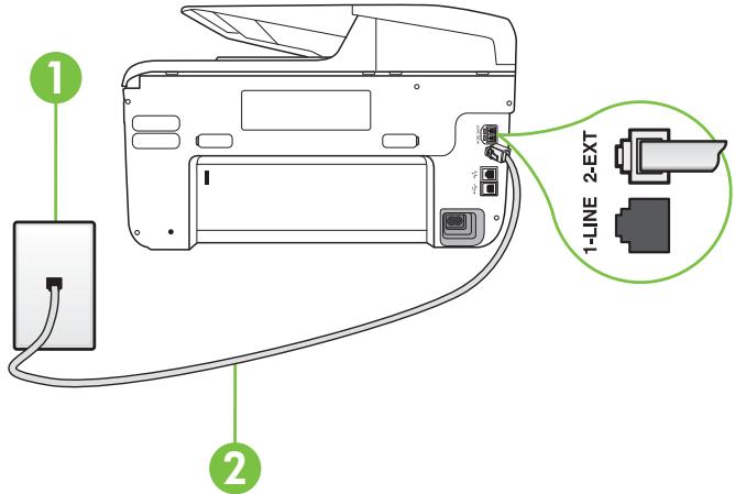 HP OFFICEJET PRO 8600 PLUS - Le test « Cordon téléphonique relié au port requis du télécopieur » a échoué. - 2