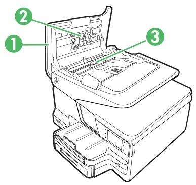 HP OFFICEJET PRO 8600 PLUS - Pour nettoyer les rouleaux ou le tampon de séparation, procédez comme suit : - 2