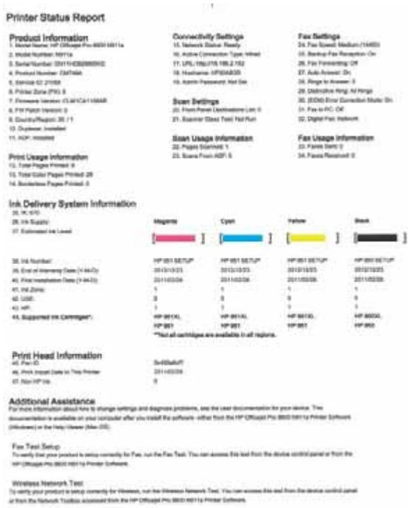 HP OFFICEJET PRO 8600 PLUS - Interpretation du rapport d'etat de l'imprimante - 1