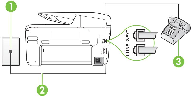 HP OFFICEJET PRO 8600 PLUS - Vue arrriere de l'imprimante - 1