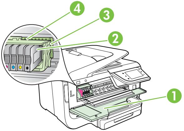 HP OFFICEJET PRO 8600 PLUS - Zone d'approvisionnement pour l'impression - 1