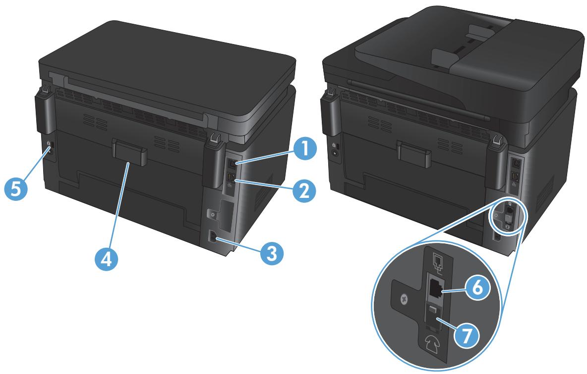HP COLOR LASERJET PRO MFP M176N - Vue arrêté de l'imprimante - 1