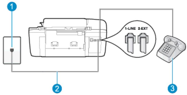 HP OFFICEJET 2622 - Cas E : ligne voix/télécopie partagée - 1