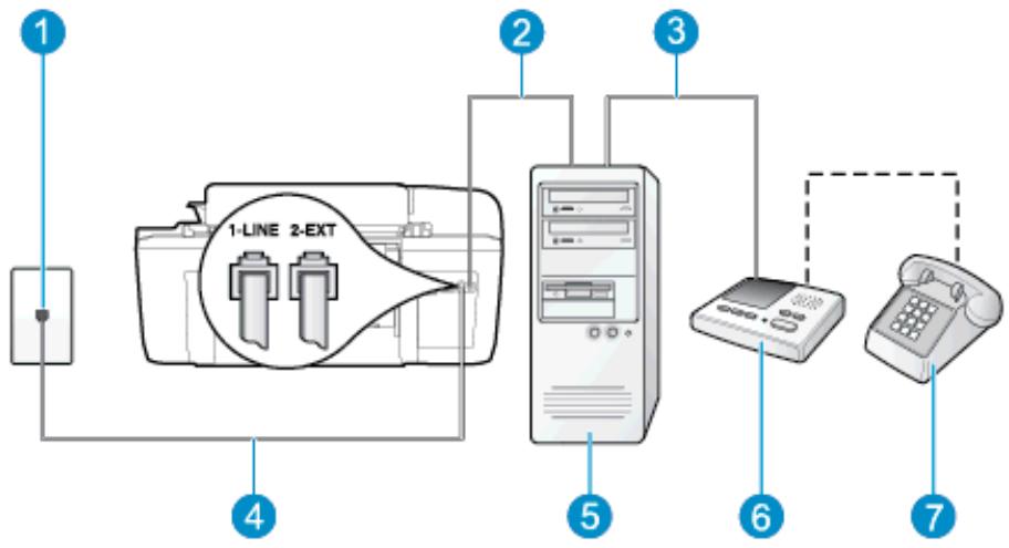 HP OFFICEJET 2622 - Ligne vocale et de télécopie partagée avec un modem et un répondeur - 3