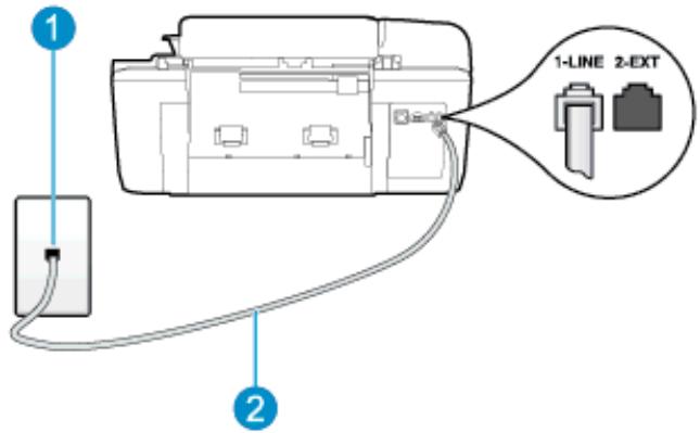 HP OFFICEJET 2622 - Cas A : ligne de télécopie distincte (aucun appel vocal reçu) - 1
