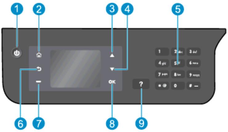 HP OFFICEJET 2622 - Panneau de commande et voyants d'état - 1