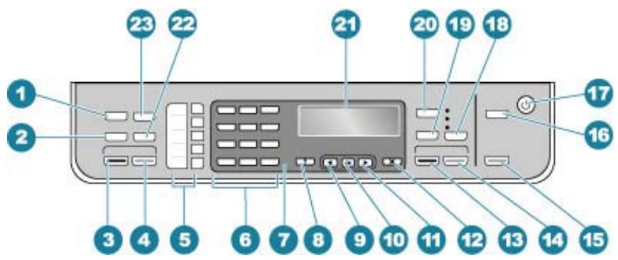 HP OFFICEJET 5740 - Elemente des Bedienfelds - 1