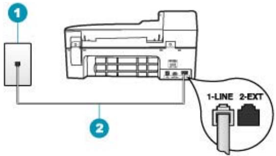 HP OFFICEJET 5740 - Lösung: - 2