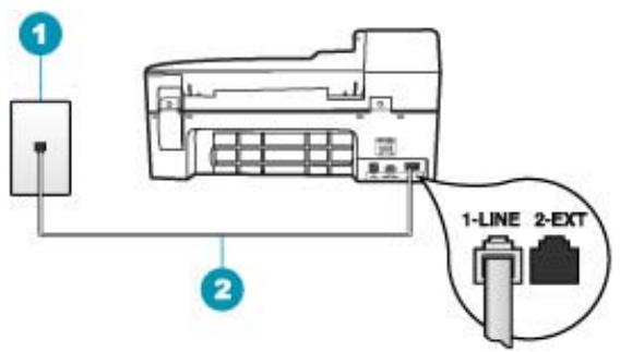 HP OFFICEJET 5740 - Was ist zu tun? - 2