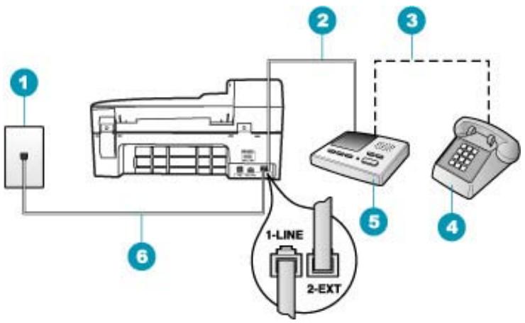 HP OFFICEJET 5740 - Lösung: - 2