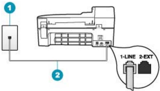 HP OFFICEJET 5740 - Fall D: Senden von Faxnachrichten mit einem Spezialtondienst auf derselben Leitung - 1