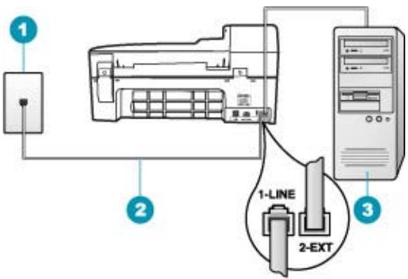 HP OFFICEJET 5740 - Fall G: Gemeinsame Leitung für Fax und Computermodem (es werden keine Telefonanrufe empfangen) - 1