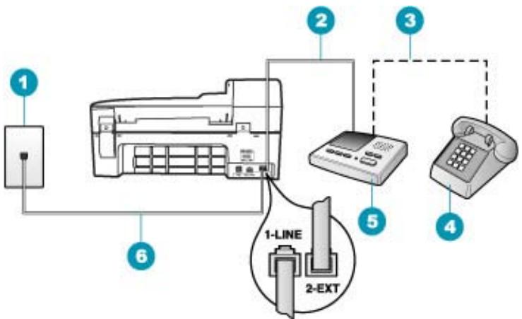 HP OFFICEJET 5740 - Fall I: Gemeinsame Leitung für Telefon-/Faxanrufe und Anrufbeantworter - 1