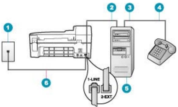 HP OFFICEJET 5740 - Abbildung 4-7 Beispiel für einen Splitter für parallele Leitungen - 1