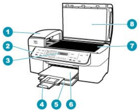 HP OFFICEJET 5740 - Übersicht über den HP All-in-One - 1