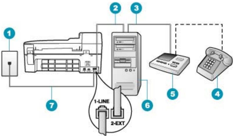 HP OFFICEJET 5740 - Abbildung 4-10 Beispiel für einen Splitter für parallele Leitungen - 1