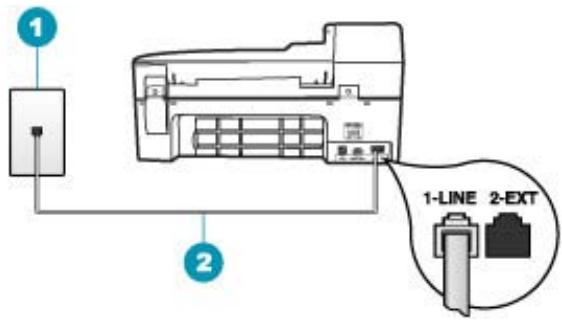 HP OFFICEJET 5740 - Was ist zu tun? - 1