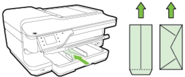 HP OFFICEJET 7612, OFFICEJET 7610, OFFICEJET 7612, OFFICEJET 7612 WF, OFFICEJET 7612 WF - Einlegen von Umschlägen - 2