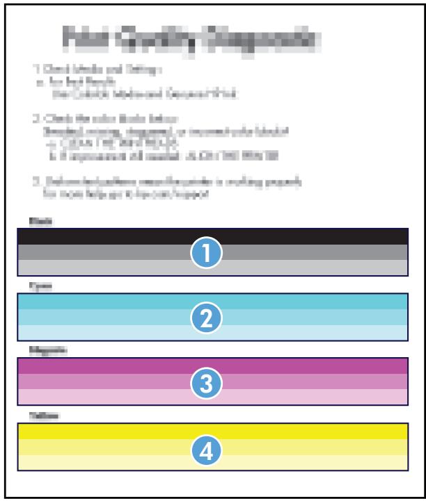 HP OFFICEJET PRO X476DW - Interpréter la page qualité d'impression - 1