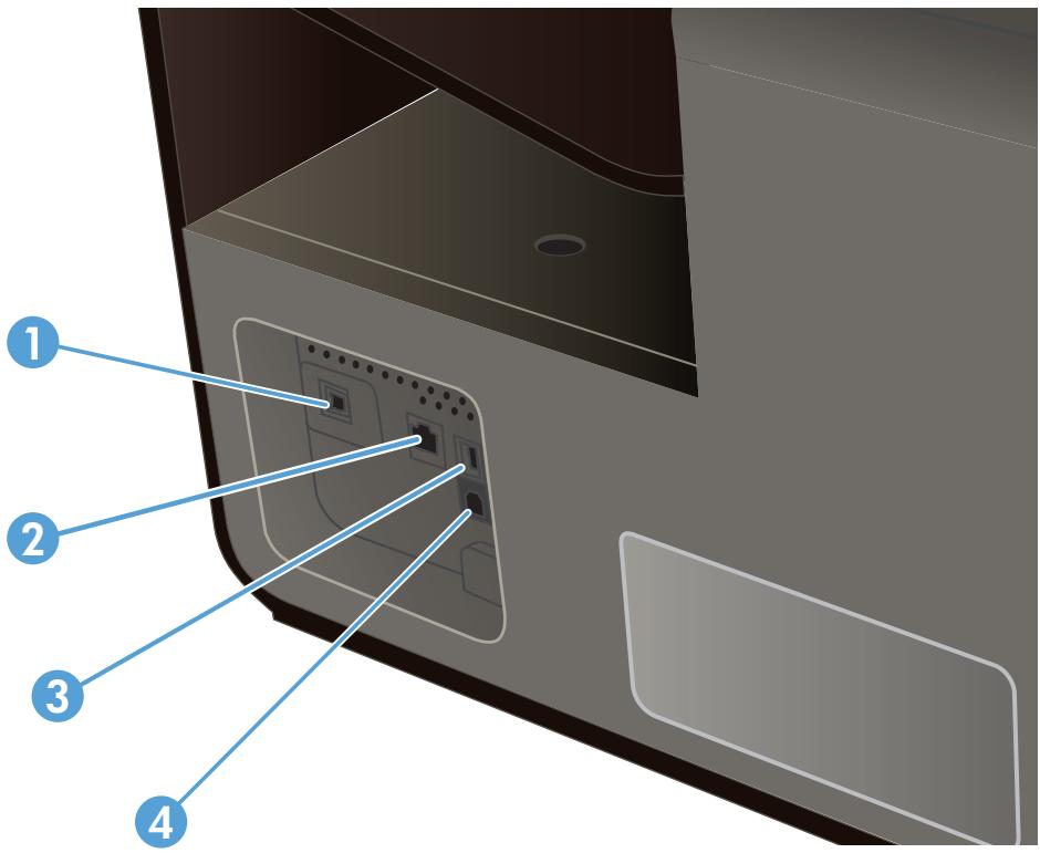HP OFFICEJET PRO X476DW - Ports d'interface - 1