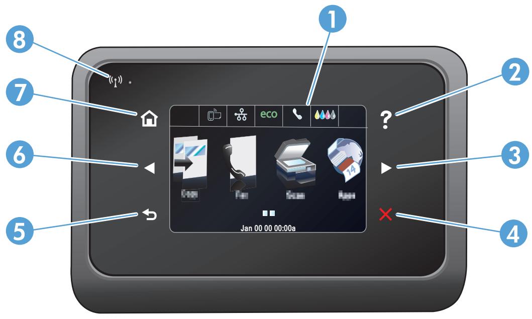 HP OFFICEJET PRO X476DW - Disposition du panneau de commande - 1