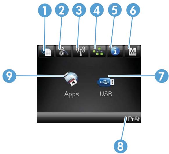 1 2 3 4 5 6 9 Apps USB 7 Prêt 8