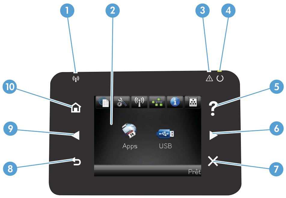 1 2 3 4 5 6 7 8 9 10 Apps USB Prêt