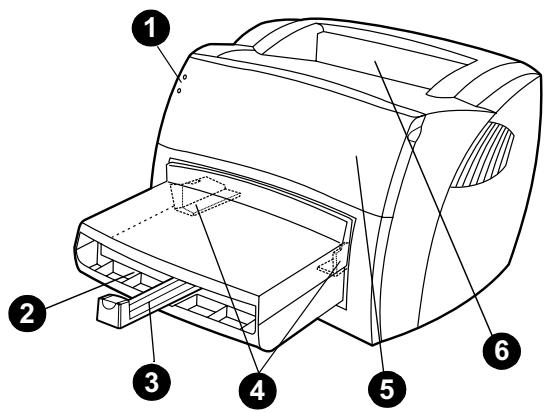 HP LASERJET 1000 PRINTER - Identification des composants de l'imprimante - 1