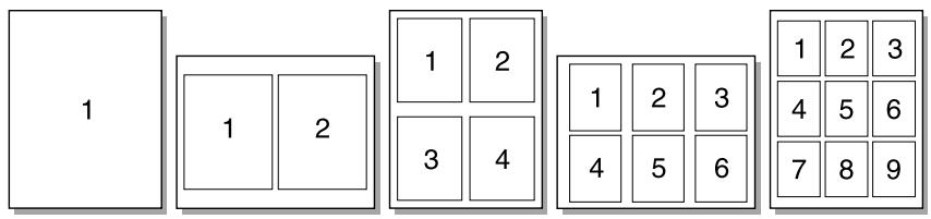 1 1 2 1 2 3 4 1 2 3 4 5 6 1 2 3 4 5 6 7 8 9