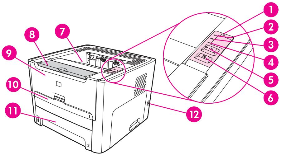 HP LASERJET 1320 - Imprimante HP LaserJet 1320nw - 1