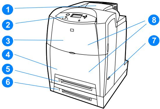 HP COLOR LASERJET 4600 - Remarque - 1