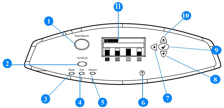 HP COLOR LASERJET 4600 - Introduction - 1