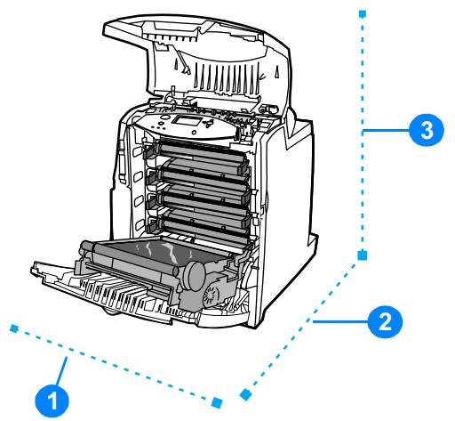 HP COLOR LASERJET 4600 - Libération d'espace autour de l'imprimante pour le remplacement de fournitures - 1