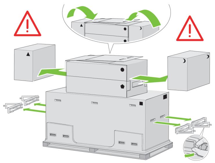 Diagram illustrating a device's internal components and warning symbols, with arrows indicating process flow and warning labels.