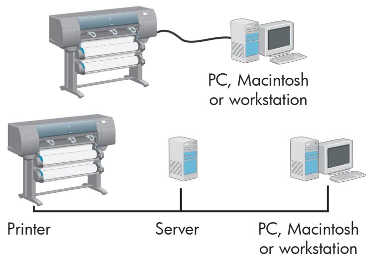 HP DESIGNJET 4500 - T - 7