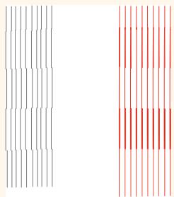 HP DESIGNJET 800 - Alignment des couleurs - 2