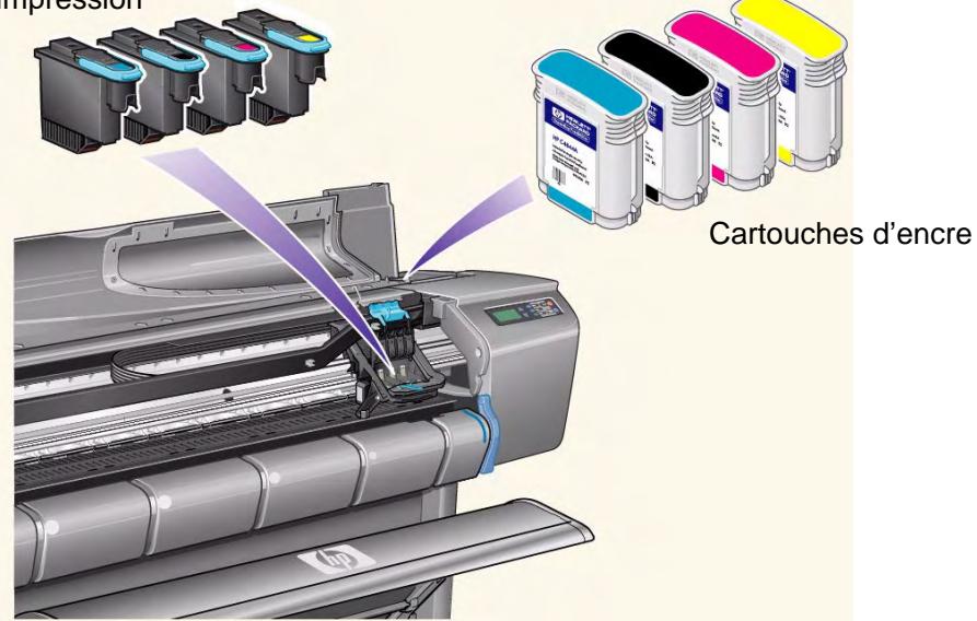 HP DESIGNJET 800 - Identification des éléments - 1