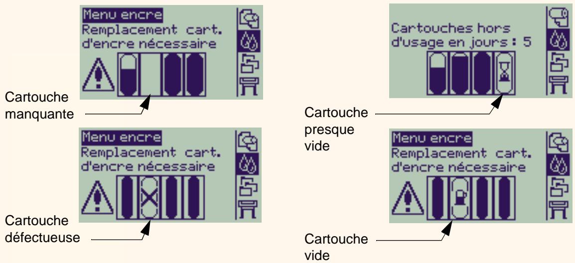 HP DESIGNJET 800 - Erreurs relatives aux cartouches - 1