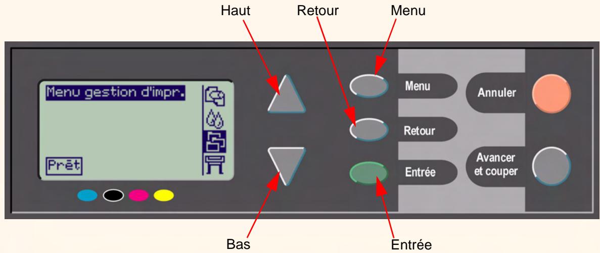 HP DESIGNJET 800 - Touches de navigation - 1