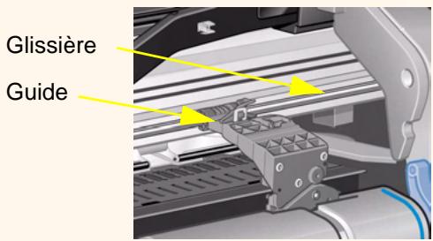 HP DESIGNJET 800 - ATTENTION : lorsque vous déplacez le chariot, ne touchez que les pieces en plastique noir. - 1