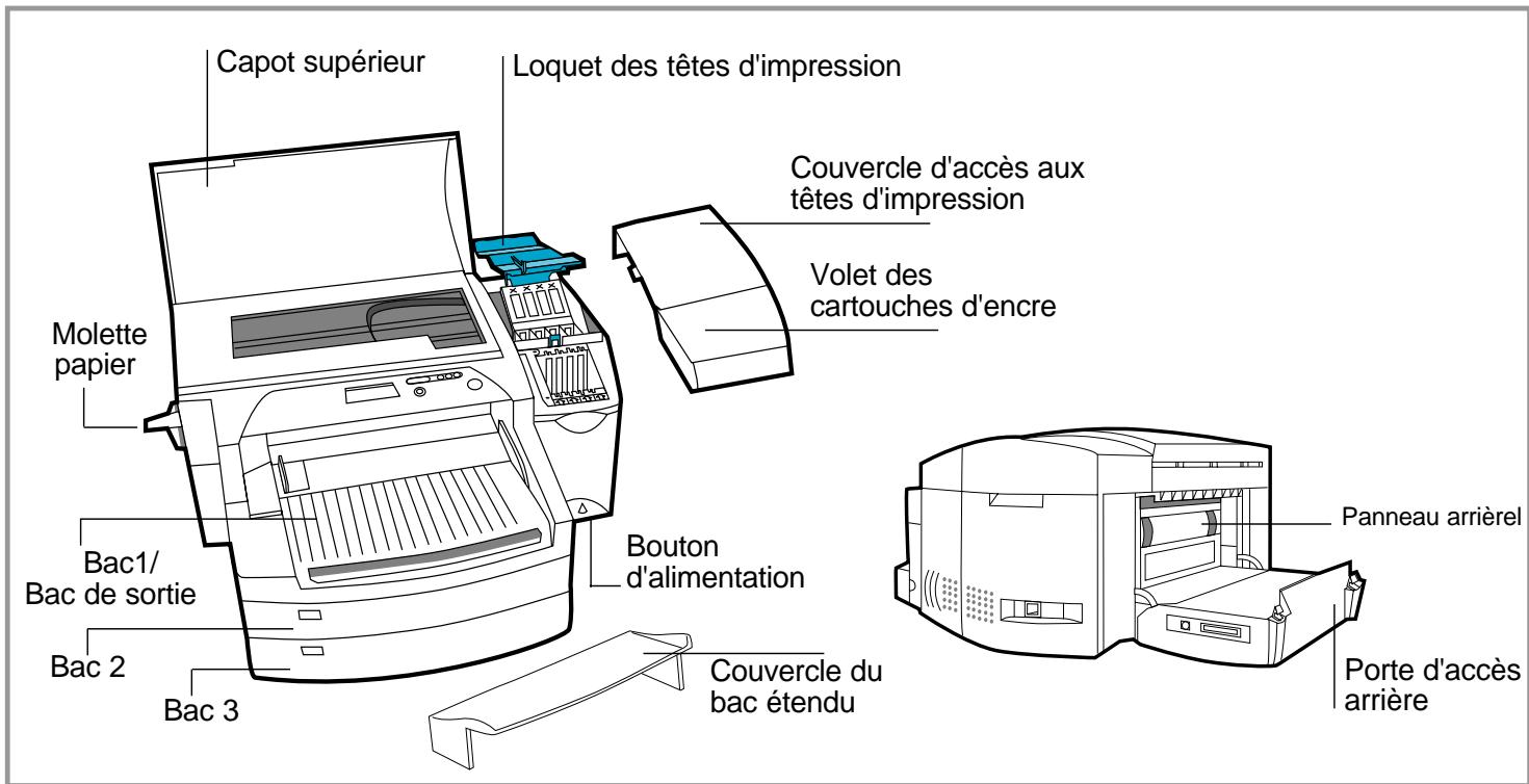 HP DESIGNJET COLORPRO GA PRINTER - Menu - 1