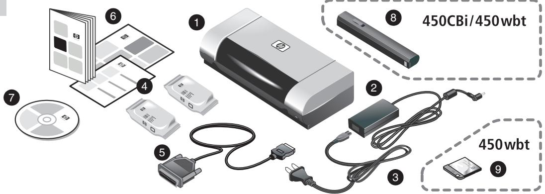 HP DESKJET 450 MOBILE - Consignes de sécurité - 2
