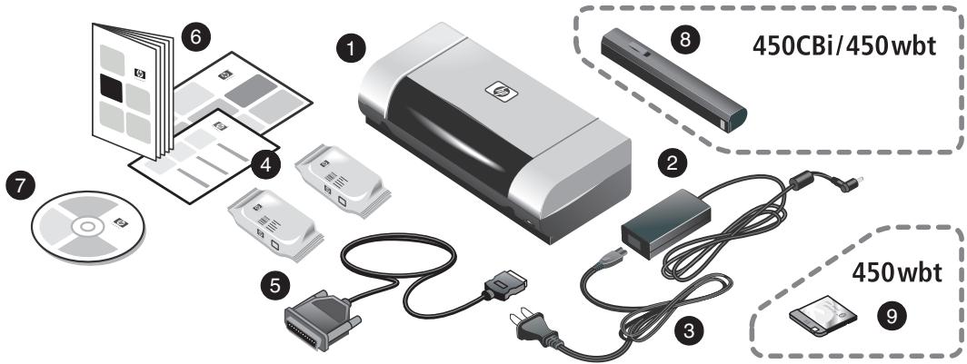 HP DESKJET 450 MOBILE - Información de seguridad - 3