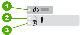 HP DESKJET F2180 - Descrizione delle spie di stato - 1