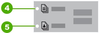 HP DESKJET F2180 - Übersicht über die Status-LEDs - 2