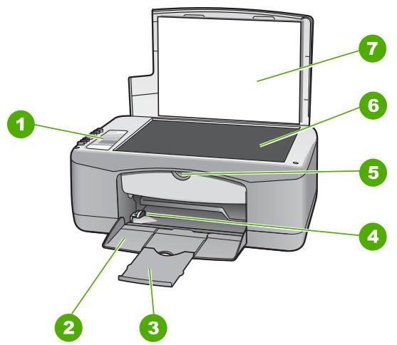 HP DESKJET F2180 - Overzicht HP All-in-One - 1