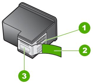 HP DESKJET F4180 - Cartouche d'impression manquante, mal installée ou ne correspondant pas à l'appareil - 1
